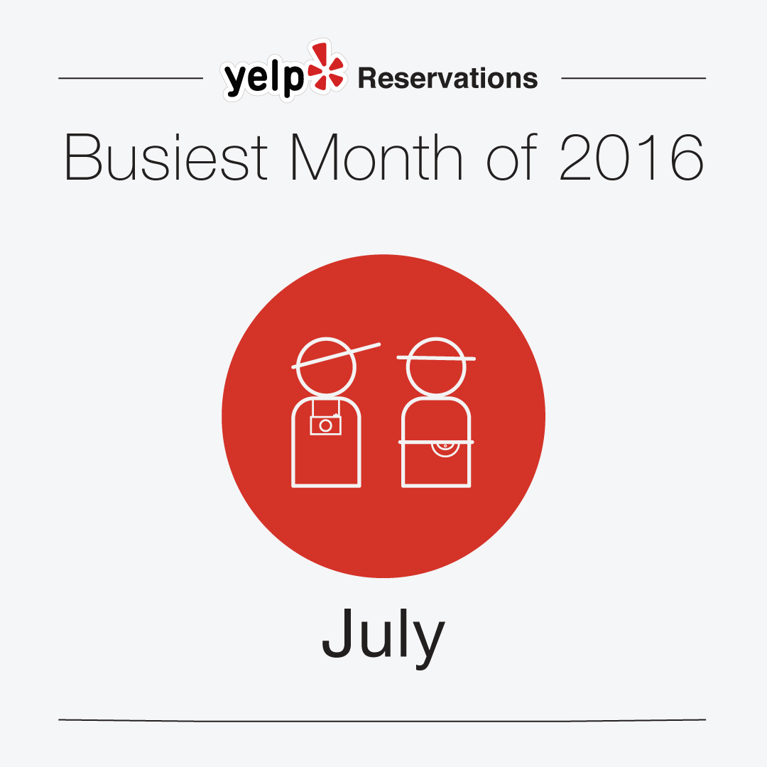 yelp reservations video yelp reservations video